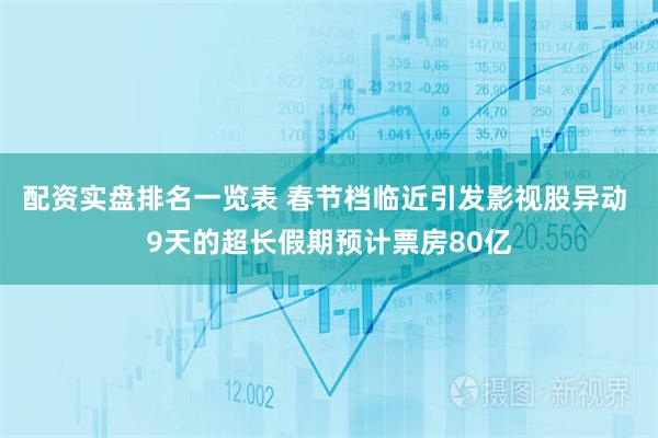 配资实盘排名一览表 春节档临近引发影视股异动 9天的超长假期预计票房80亿