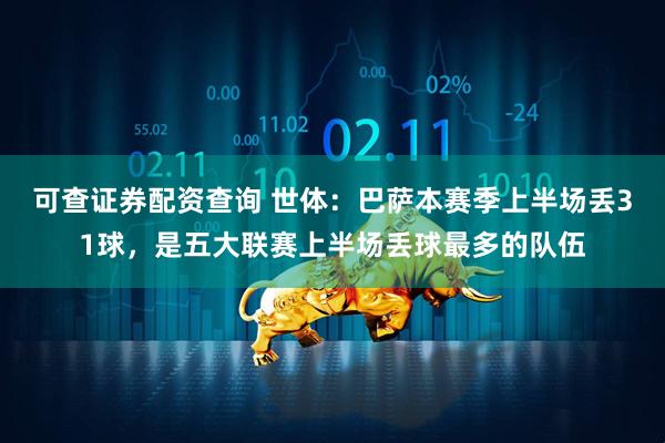 可查证券配资查询 世体：巴萨本赛季上半场丢31球，是五大联赛上半场丢球最多的队伍
