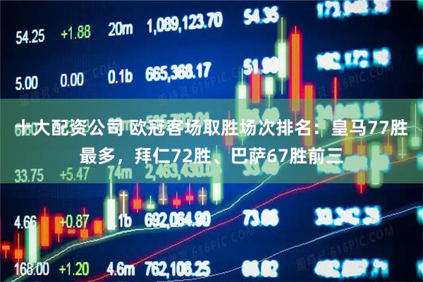 十大配资公司 欧冠客场取胜场次排名：皇马77胜最多，拜仁72胜、巴萨67胜前三